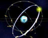 EU phóng vệ tinh đầu tiên trong hệ thống vệ tinh Galileo