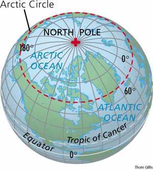 Bắc Cực - bằng chứng của sự ấm lên toàn cầu