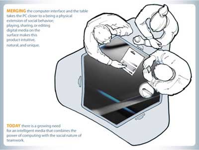 Những ý tưởng thiết kế PC độc nhất vô nhị