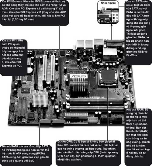 mainboard