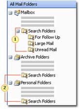 Sử dụng “Seach folders” trong Microsoft Outlook 2003