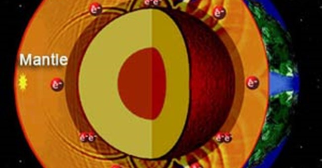 Lớp trung gian của Trái đất - Mantle