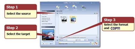 Trích xuất âm thanh từ DVD thành MP3 như thế nào?