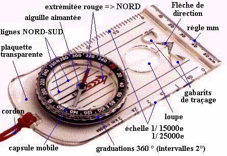 Lịch sử La Bàn Từ