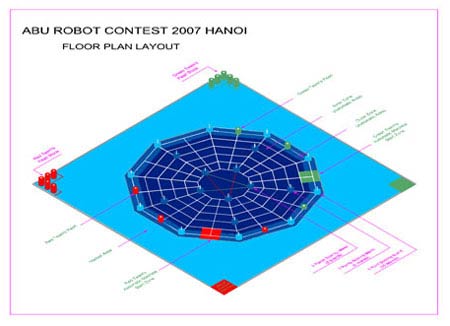 Chủ đề và luật chơi Robocon châu Á - TBD 2007