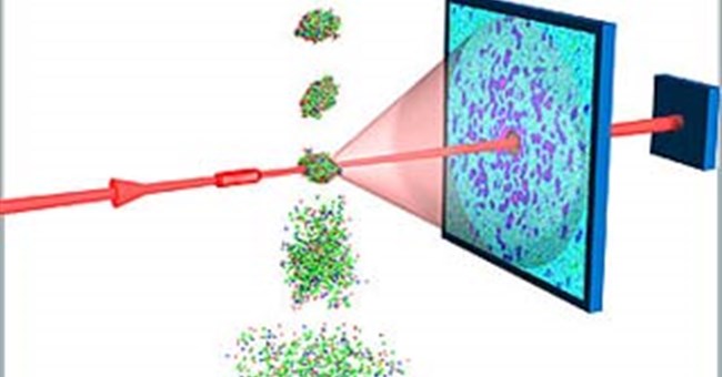 Chụp ảnh ở cấp độ nano bằng laser tia X có bước sóng ngắn và cường độ mạnh.