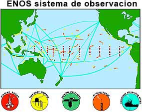 Các nhà khoa học tranh luận về sự tiến triển của El Nino