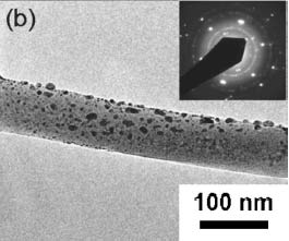 Dây nano Si mang từ tính: Vật liệu mới cho Spintronics
