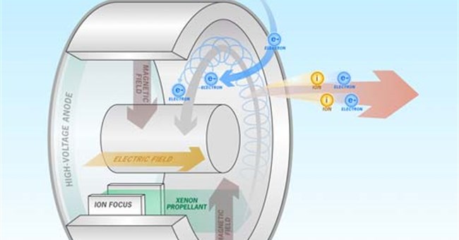 Động cơ mới giúp vệ tinh phóng lên quỹ đạo với lượng nhiên liệu ít hơn