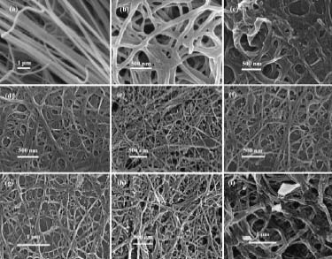 Sản xuất các sợi nano từ tơ sợi thiên nhiên
