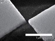 Lượng tử hóa từ điện trở trong các tiếp xúc nano