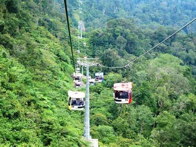 Những cáp treo nổi tiếng thế giới
