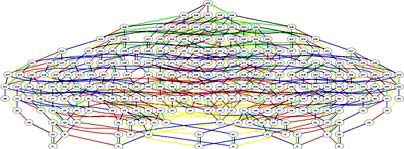 Vẽ thành công bản đồ của một trong những cấu trúc toán học phức tạp nhất   KhoaHoctv