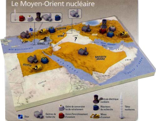 Chạy đua hạt nhân ở Trung Đông