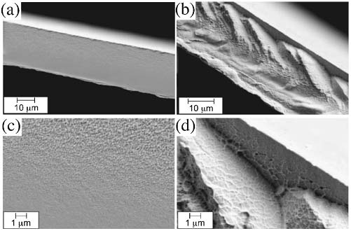 Cải thiện đáng kể cơ tính của các vật liệu từ siêu mềm nano tinh thể
