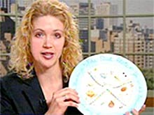 “Diet Plate”: Đĩa ăn chống béo phì