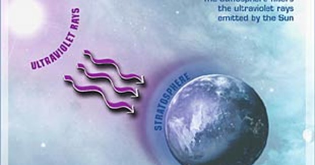 Caspace-14 bảo vệ da chống lại tia UVB và sự khử nước