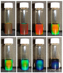 Nam châm có thể thay đổi màu của chất lỏng