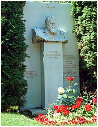 Luwig Boltzmann - Vật lý, Âm nhạc, Triết học và Cái chết