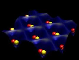 Nguyên tử khiêu vũ tạo nên điện toán siêu nhanh