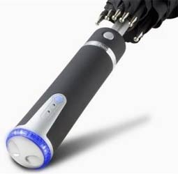 Chiếc ô dự báo thời tiết