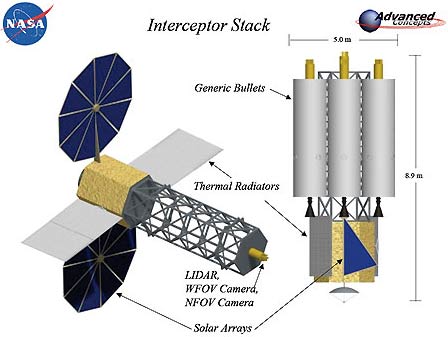 NASA: Làm chệch hướng thiên thạch bằng vũ khí hạt nhân