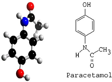 Paracetamol với cafeine: Nguy hiểm!