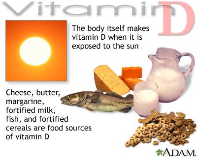 Vitamin D làm giảm quá trình lão hóa