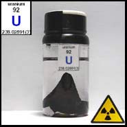 Urani - Nguyên tố phóng xạ