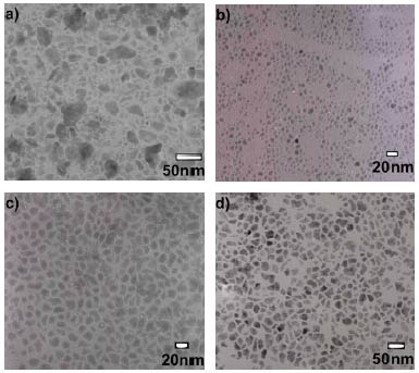 Phương pháp chế tạo các hạt nano của các vật liệu từ cứng một cách đơn giản