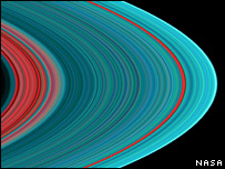 Các vòng tròn quanh sao Thổ có cách đây hàng tỷ năm