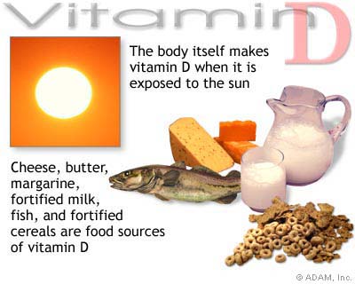 Vitamin D tổng hợp giúp ngăn ngừa một vài bệnh ung thư vú.