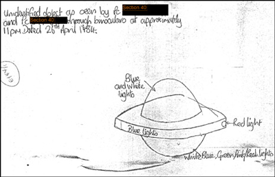 Người “xanh” ngoài hành tinh và UFO “ghé thăm” Anh?