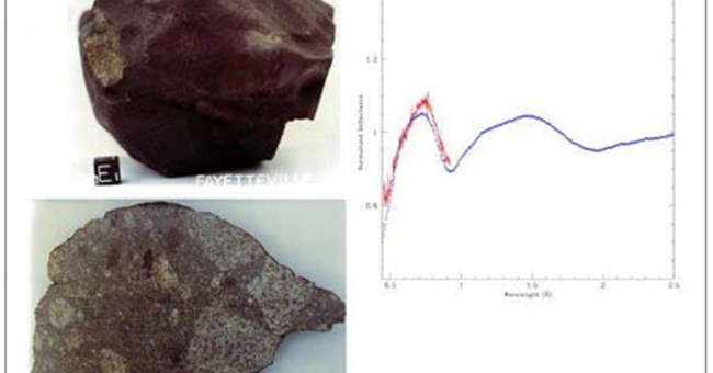 Phát hiện nguồn gốc của loại thiên thạch phổ biến nhất