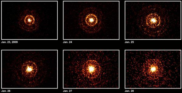 Pháo hoa từ một ngôi sao tia Gamma