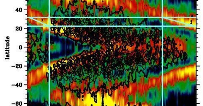 Khám phá bí ẩn liên quan tới các vết đen mặt trời