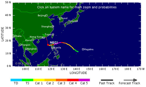 Mổ xẻ đường đi của “cá trê” Megi