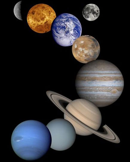 Hành Tinh Trái Đất Và Hệ Mặt Trời Hình ảnh Sẵn có - Tải xuống Hình ảnh Ngay  bây giờ - Hành tinh, Hệ mặt trời, Không gian ngoài thiên thể - iStock