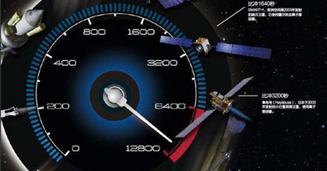 10 bí ẩn "khủng" về công nghệ vũ trụ