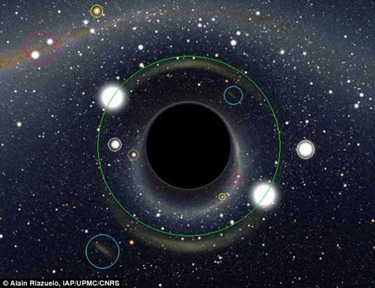 Hố đen thực sự trông như thế nào?
