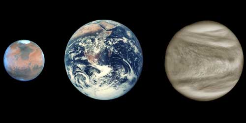 Sao Hỏa (trái), Trái đất (giữa) và sao Kim (phải)