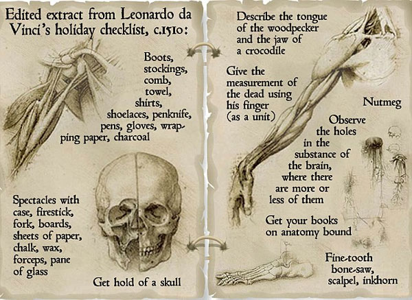 Leonardo Da Vinci từng mua sọ người? 