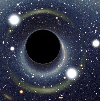 Sẽ ra sao nếu bạn rơi vào hố đen vũ trụ?