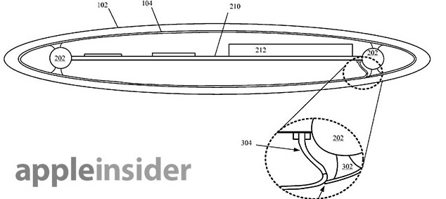 Apple đăng ký công nghệ màn hình cuộn