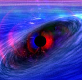Dải Ngân hà giữa trùng vây hố đen
