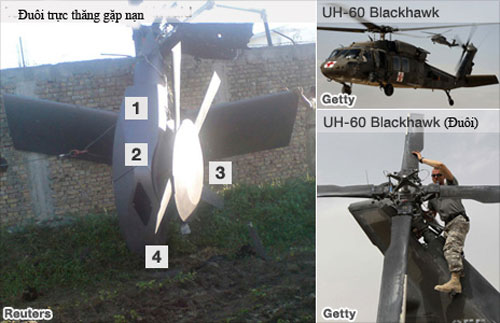 Mổ xẻ “trực thăng tàng hình” trong vụ hạ sát Bin Laden