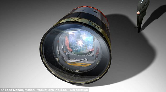 Camera kỹ thuật số lớn nhất thế giới