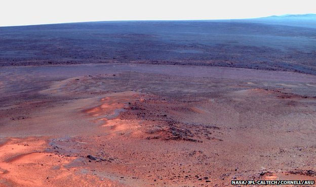 Thêm bằng chứng có sự sống trên sao Hỏa