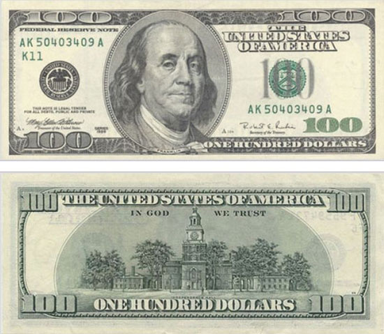 Nhìn lại lịch sử đồng 100 USD