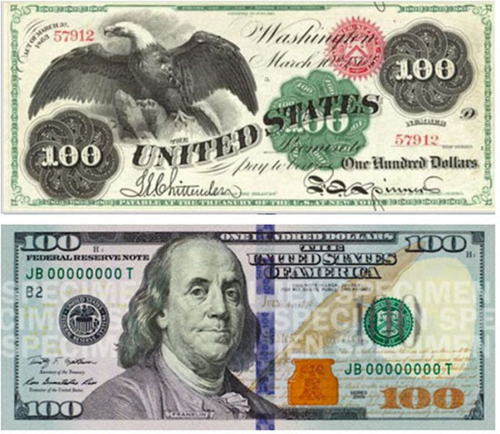 Nhìn lại lịch sử đồng 100 USD
